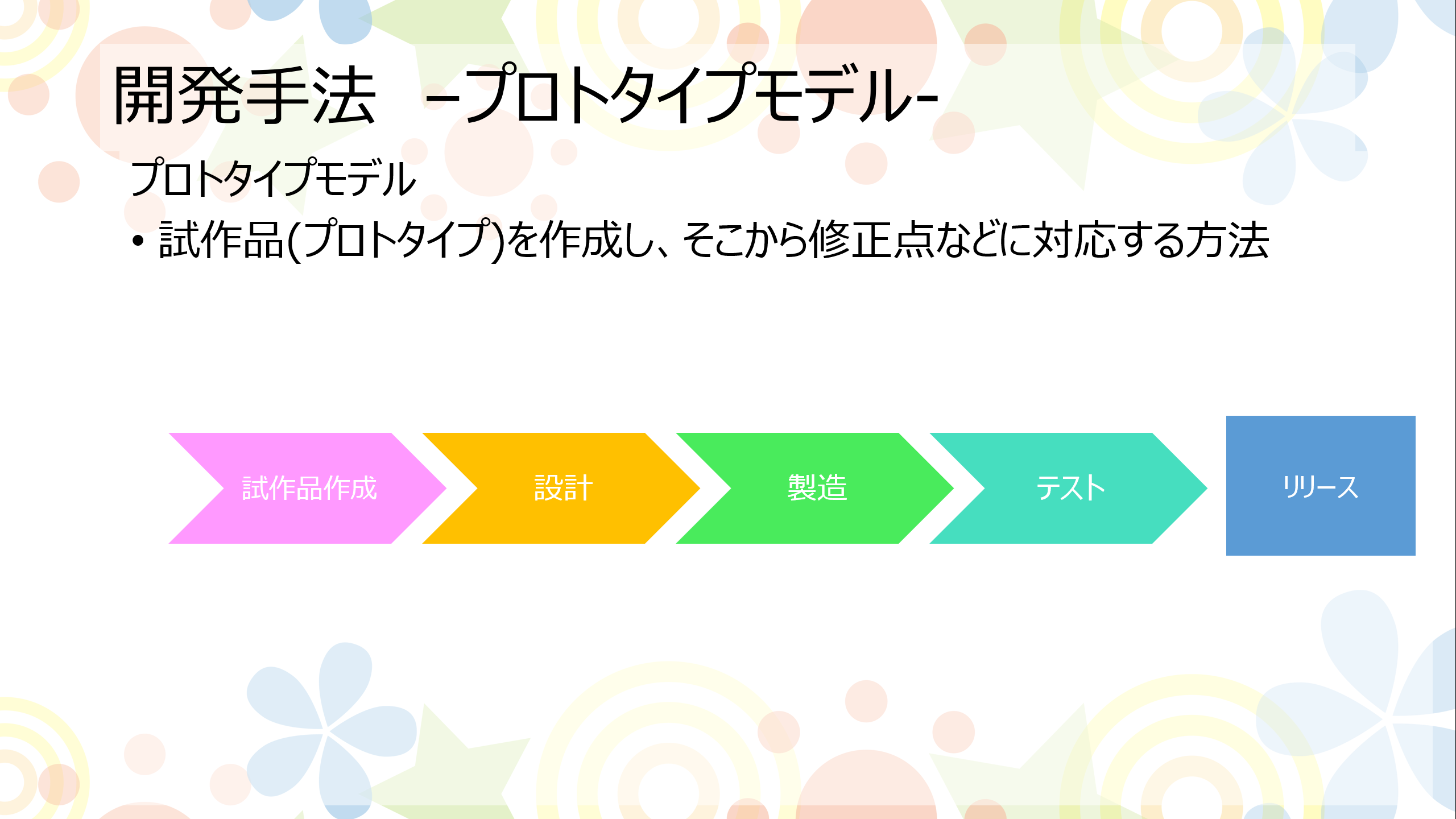 技術者ブログ 開発手法 dandelionS Blog