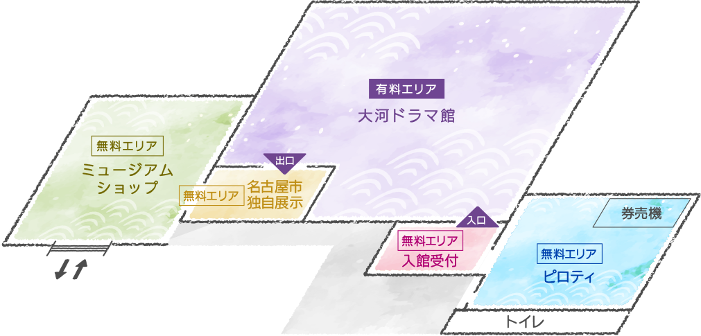 豊臣ミュージアム